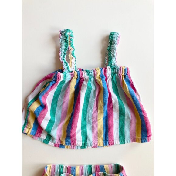 Girls' JOE FRESH Multi Rainbow Striped Viscose Crepe Tank Shorts Set, Size 4 - Picture 6 of 11